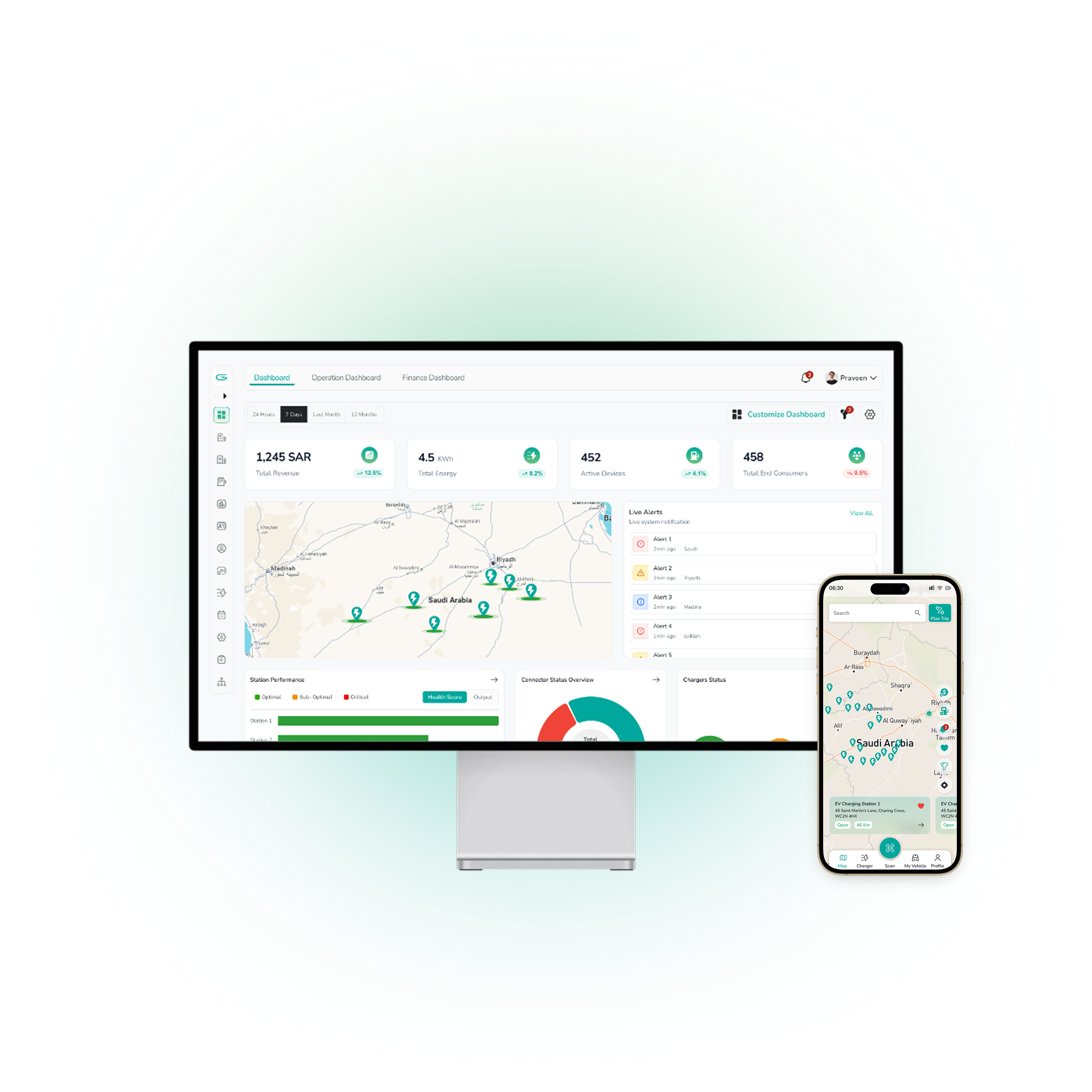 ENERGIC Complete EV Charging System dashboard mockups