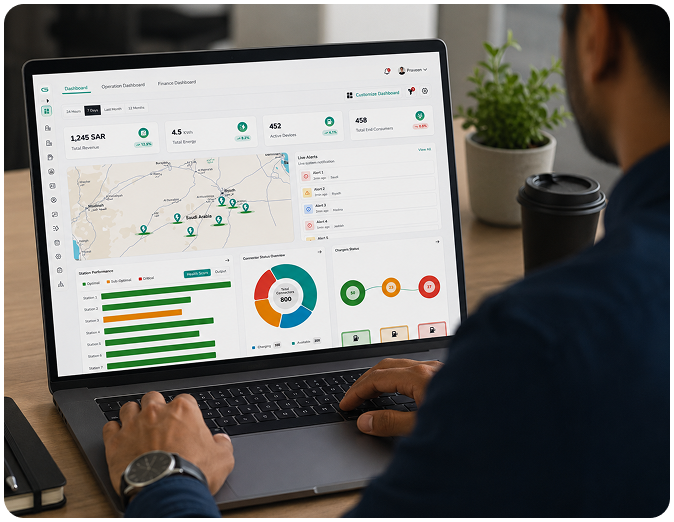 Management system dashboard on laptop